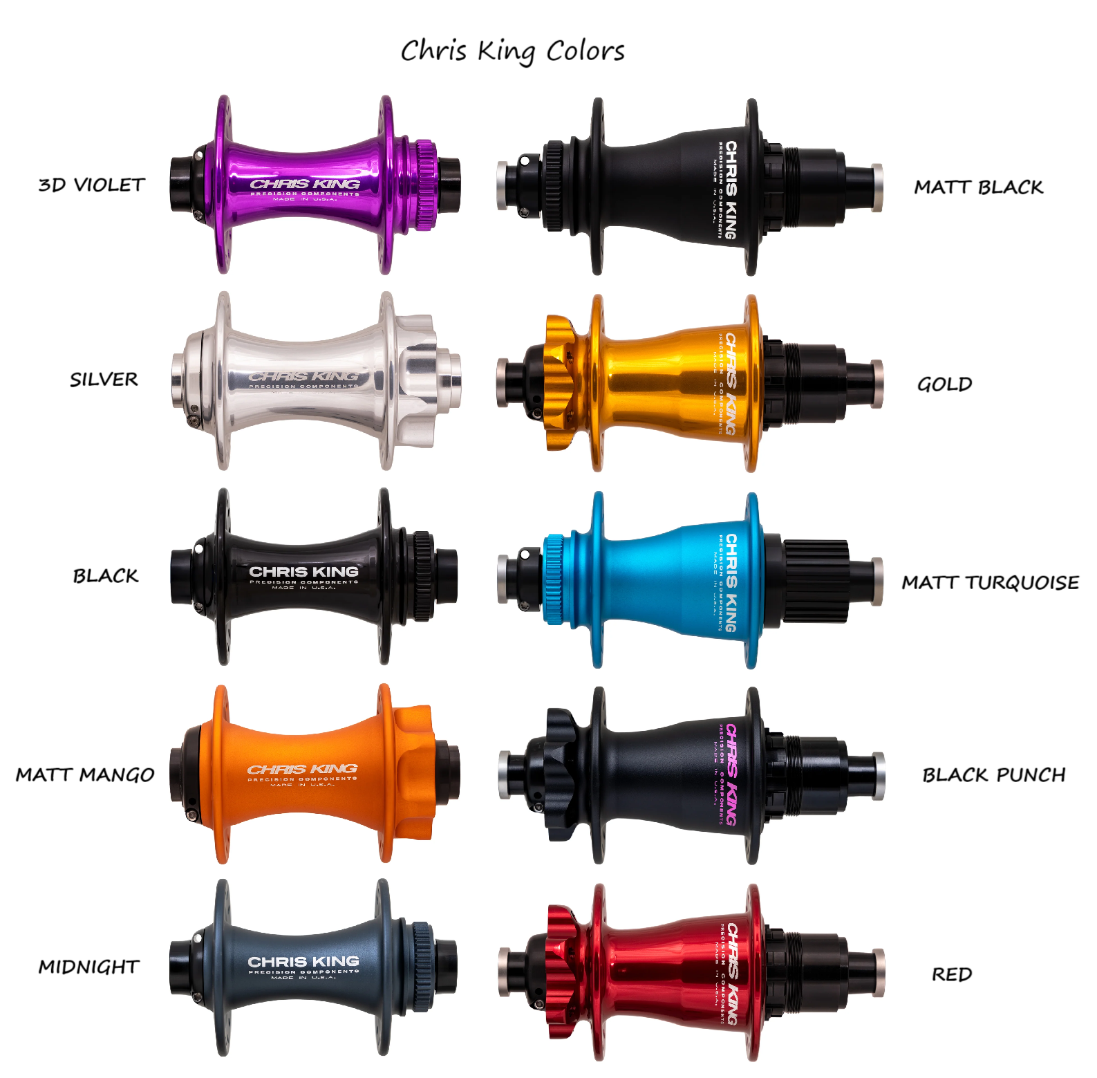 Chris King | Custom Hand-Built Bike Wheels